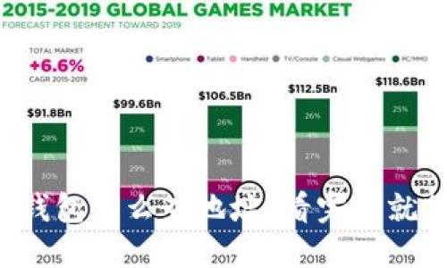 比特币钱包怎么查地址？看完你就明白了！