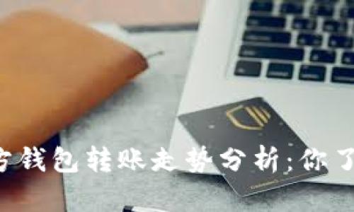 以太坊官方钱包转账走势分析：你了解多少呢？