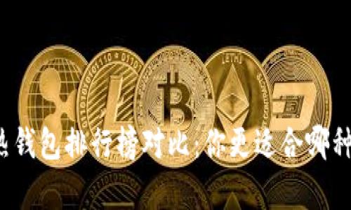 比特币与热钱包排行榜对比：你更适合哪种存储方式？