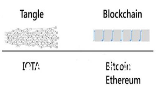 ballioti如何在以太坊上创建你的钱包？让我们一步一步来！