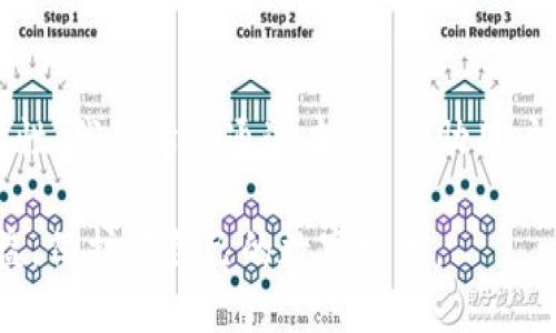 shaoshang钱包多开与管理技巧，Plus Token分身使用全攻略！/shaoshang  
Plus Token, 钱包多开, 加密货币, 资产管理/guanjianci  

引言：了解Plus Token及其分身多开功能
随着加密货币日益盛行，数字资产的管理方式也在不断演变。其中，Plus Token钱包凭借其便捷性和安全性受到了广泛关注。特别是对于那些需要管理多个账户或分身的用户来说，掌握钱包的多开技巧显得尤为重要。

什么是Plus Token钱包？
Plus Token是一个多功能的数字货币钱包，不仅支持多种加密货币的存储，还配备了一系列助力用户管理资产的功能，比如收益计算、数字资产交易等。与此同时，Plus Token的安全机制也让许多用户放心使用。
然而，随着交易需求的增加，很多用户开始希望实现钱包的“分身”或“多开”功能，以便于管理和投资不同的数字资产。接下来，我们就来看看如何安全高效地进行Plus Token钱包的多开操作。

为何要进行钱包多开？
用户进行钱包多开的原因多种多样。首先，数字货币的市场波动十分激烈，有时候需要及时对不同的投资组合进行调整，这时分身钱包可以让用户灵活应对。其次，一些用户喜欢将特定的资产分配到不同的钱包里，以降低风险，而多开钱包无疑是实现这一目标的便捷途径。
好比理财一样，分散投资能够有效降低风险，让资产变得更加稳健。

如何进行Plus Token钱包多开
接下来，我们将详细讲解如何安全有效地进行Plus Token钱包的多开操作，确保用户在享受便利的同时，保护自己的资金安全。

h4步骤一：了解设备的限制/h4
在开始多开之前，首先要了解你的设备，比如智能手机或电脑的限制。一些手机可能不适合安装多个相同的应用程序，因此你可能需要使用不同的设备，或者借助虚拟机等技术进行操作。

h4步骤二：下载和安装Plus Token钱包/h4
确保你从官方渠道下载Plus Token钱包，防止恶意软件的侵害。安装后进行基础的账户注册与实名认证，确保钱包的安全性。

h4步骤三：使用虚拟环境或分身软件/h4
你可以选择使用一些手机分身软件，比如Parallel Space、App Cloner等，将同一个应用复制到不同的空间中。这样，不同的Plus Token钱包就可以共存于同一个设备上。

h4步骤四：设置不同账户/h4
在每个分身的Plus Token钱包上，你可以注册不同的账户，或者使用现有的多个钱包地址。这一步非常重要，确保你能有效区分各个钱包中的资产。此外，建议你记录下每个钱包的密钥和密码，以防遗失。

h4步骤五：定期更新与安全管理/h4
定期更新Plus Token钱包，保证你使用的是最新版本。同时，注意定期备份各个钱包的数据，确保关键时刻不丢失资产。

资产的管理与动态更新
在成功注册多个Plus Token钱包后，资产的管理成了新的挑战。良好的资产管理可以帮助你在市场波动中保持冷静，实现理财目标。

h4制定投资策略/h4
在多个钱包之间，用户可以拆分资产配置，制定不同的投资策略。例如，你可以选择将一定比例的资产投放在风险较高的项目中，而将其他部分保留在保守的投资中。对于不同的钱包，分别设定不同的投资目标，可以使资金运作更加灵活。

h4定期查看市场趋势/h4
保持对市场的敏锐度，通过各种渠道及时获取市场信息。你可以加入社交媒体讨论、参与社区活动，增加自己对市场走向的判断能力。在定期查看市场后，如果你的某个投资组合表现不佳，及时调整也是必要的。

常见问题解答
h4问题一：Plus Token钱包多开可靠吗?会不会影响安全性？/h4
进行Plus Token钱包多开是有一定风险的，主要体现在安全性和管理的复杂性。使用分身软件时，需确保下载来自安全渠道，避免恶意软件的侵扰。同时，管理多个账户增加了遗忘密码或丢失密钥的风险。因此，用户在选择多开时，应谨慎行事，并采取相应的安全措施，比如定期备份重要信息，设置强密码等。

h4问题二：万一一个钱包被盗，其他钱包会否受到影响？/h4
如果你的Plus Token钱包中的某个账户遭到盗窃，其他钱包的安全性则取决于你的管理措施。如果你在不同的钱包中使用了不同的密码和密钥，并确保不在同一设备上操作，那么相对来说其他钱包的安全性会有所保障。然而，仍旧建议用户时刻保持对交易和资产的关注，及时采取行动保护自身权益。

结语：掌握Plus Token钱包的多开技巧，提升资产管理水平
总的来说，掌握Plus Token钱包的多开技巧是提高资产管理水平的有效方式。不过，在享受多开带来便利的同时，也不能忽视安全的重要性。我们希望通过本文，帮助用户更好地理解如何安全有效地多开Plus Token钱包，数字资产的管理与投资策略。  

无论是刚入门的新手，还是经验丰富的投资者，都能从中找到适合自己的操作方式。希望大家能在加密货币的投资旅程中实现更好的收益，保护好自己的数字财富。