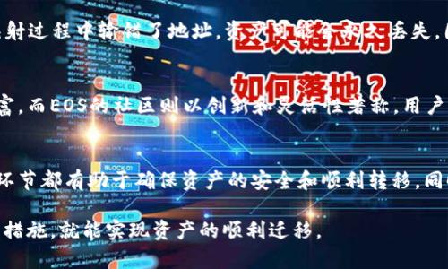 gua想知道以太坊钱包怎么映射到EOS吗？这里有你需要的一切！/gua  
keywords以太坊, EOS, 钱包, 映射/keywords  

引言：以太坊与EOS的背景  
在加密货币的世界里，以太坊和EOS都是备受欢迎的区块链平台。以太坊自2015年推出以来，因其智能合约能力而被广泛应用。而EOS则是在2018年上线，它以高效的性能和灵活的治理机制吸引了大量开发者和用户。  
尽管这两个平台都是区块链技术的代表，但它们在钱包和代币管理方面有一些区别。很多用户可能有这样的疑问：是否可以将以太坊钱包中的资产映射到EOS上？答案是肯定的，可以通过一些特定的方式实现这一过程。  

如何将以太坊钱包映射到EOS  
映射以太坊钱包到EOS主要有两种方式：第一种是通过交易所，第二种是通过特定的映射工具。下面我们详细介绍这两种方法。  

h4方法一：通过交易所映射/h4  
许多大型交易所支持以太坊与EOS之间的交易。用户可以通过这些交易所将以太坊兑换为EOS。具体步骤如下：  
ol  
li首先，选择一个支持以太坊和EOS交易的交易所，比如币安（Binance）、火币（Huobi）等。/li  
li在交易所注册账户并完成身份验证。确保您的账户能够进行充值和提现。/li  
li将以太坊钱包中的以太坊转移到交易所的地址。/li  
li在交易所内找到以太坊/EOS交易对，进行交易。/li  
li最后，将取得的EOS提取到您的EOS钱包中。您可以使用如Scatter、Anchor等钱包进行管理。/li  
/ol  

h4方法二：通过映射工具/h4  
除了交易所外，还有一些专门的映射工具和服务。最近一些项目开始提供将以太坊资产映射到EOS链上的服务，这些服务往往基于智能合约。下面是映射的步骤：  
ol  
li首先，找到一个支持映射服务的平台，比如EOS映射中心。/li  
li创建账户，并连接您的以太坊钱包。/li  
li选择您欲映射的资产，系统将自动生成EOS地址。/li  
li确认映射请求并支付相关费用，系统会按照约定以某种比例在EOS链上生成对应的资产。/li  
/ol  

映射后的管理与使用  
完成映射后，用户需要对自己的EOS资产进行管理。EOS因其高效的交易速度和低廉的手续费，成为了许多用户的新宠。以下是一些管理建议：  
ul  
li使用安全可靠的钱包：确保选择知名度高、评价良好的EOS钱包，以保护您的资产安全。/li  
li保持资产分散：不要将所有资产集中在一个地方，分散投资可以降低风险。/li  
li参与社区治理：EOS是一个去中心化的治理平台，用户可以通过持有EOS参与投票，提高自己的话语权。/li  
/ul  

注意事项  
在映射过程中，有几个关键的注意事项：  
ul  
li费用：不同平台的费用不同，确保了解具体的交易和映射费用。/li  
li安全性：在使用任何工具或平台时，要仔细检查其安全性和信任度，防止被欺诈。/li  
li时间：映射过程可能需要一定的时间，请耐心等待。/li  
/ul  

常见问题  

h4问题一：映射是否会丢失资产？/h4  
映射过程如果按照正确步骤进行，资产不会丢失。然而，用户必须注意每个环节，确保信息填写无误，地址正确。如果您在转账或映射过程中输错了地址，资产可能会永久丢失。因此，务必仔细检查！  

h4问题二：EOS和以太坊社区之间的差异是什么？/h4  
以太坊和EOS在社区文化上存在显著差异。以太坊的开发社区相对成熟，拥有大量的开发者和项目，因此技术支持和资源非常丰富。而EOS的社区则以创新和灵活性著称，用户的参与感和反馈力度较大。不同的社区文化会影响项目的发展方向和应用场景，因此用户要根据自己的需求选择适合的平台。  

总结  
将以太坊钱包映射到EOS的过程并不复杂，但用户必须仔细了解和遵循相关步骤。无论是通过交易所还是映射工具，了解每一个环节都有助于确保资产的安全和顺利转移。同时，掌握对新的资产的正确管理和使用也是成功的关键。希望本文对你的映射之路有所帮助！  

通过上述的详细介绍，我们可以看到，以太坊和EOS之间的映射实际上是一个相对容易的过程，只要用户能够遵循指南、做好安全措施，就能实现资产的顺利迁移。