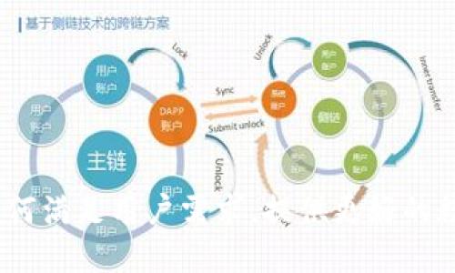 IM-Token钱包：如何满足用户需求，提供更好的数字资产管理体验？