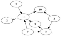      什么钱包放USDT最安全？详细解析和推荐 /
