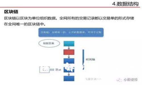 比特币钱包能存美元吗？深入解析数字货币与法定货币的关系