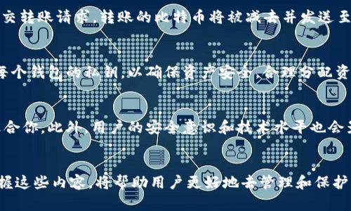 baioti选择最佳比特币交易钱包：2023年全面指南/baioti
比特币, 交易钱包, 数字货币, 钱包安全/guanjianci

引言
比特币作为一种最受欢迎的数字货币，自2009年推出以来，其受欢迎程度与日俱增。随着越来越多的人开始投资和交易比特币，选择一个安全、便捷的比特币交易钱包变得尤为重要。在这个全面指南中，我们将探讨不同种类的比特币钱包，并帮助您选择最适合自己的交易钱包。此外，我们还将回答一些与比特币钱包相关的常见问题，帮助您更好地理解和管理您的数字资产。

第一部分：比特币交易钱包类型
比特币钱包大致可以分为三种类型：热钱包、冷钱包和硬件钱包。每种钱包都有其独特的特点和用途，用户可以根据自己的需求进行选择。

h4热钱包/h4
热钱包是在线钱包，用户可以直接通过互联网进行比特币的存储与交易。这种钱包通常使用方便，适合频繁交易的用户。热钱包又可以分为网页钱包和移动钱包两种类型。网页钱包一般由第三方提供，用户只需在浏览器中登录即可使用。而移动钱包则是下载到手机上的应用程序，可以随时随地进行交易。热钱包的便捷性伴随着一定的安全风险，因此建议用户在使用时务必开启双重认证，并定期更新密码。

h4冷钱包/h4
相比热钱包，冷钱包则完全离线，适合长期持有比特币的用户。冷钱包的常见形式为纸钱包和软件钱包。纸钱包是将私钥和公钥打印在纸上，存放在安全的地方，长期不需要联网，从而降低被黑客攻击的风险。而软件钱包则是需要在计算机上安装的程序，但不与互联网连接，保证了私钥的安全性。虽然冷钱包不便于快速交易，但它对保护资产安全有至关重要的作用。

h4硬件钱包/h4
硬件钱包可以看作是冷钱包的一种，专门设计用于安全存储比特币等数字货币。它通常是一个USB设备，用户可以将其连接到计算机或手机，通过专门的程序进行操作。硬件钱包能够有效隔离私钥和与互联网的联系，大幅降低被黑客攻击的风险。虽然硬件钱包的购买成本较高，但其安全性使得它成为许多数字货币投资者的首选。

第二部分：如何选择合适的比特币交易钱包
选择合适的比特币交易钱包不仅事关交易的便捷性，同时也涉及到资产的安全保障。根据用户的需求和使用场景，以下几个方面可以作为选择钱包的参考标准。

h41. 安全性/h4
安全性是选择比特币交易钱包时最重要的因素之一。用户应该选择具备多层安全机制的钱包，诸如双重认证、私钥本地存储、冷存储等。热钱包由于需连接网络，相对容易受到攻击，因此它们需要更为严格的安全措施。一些知名品牌的硬件钱包，通常在安全性方面表现优秀。

h42. 便利性/h4
在交易频率高的情况下，选择一个操作便捷、使用方便的钱包至关重要。热钱包在这方面通常表现良好，用户可以随时随地进行交易。而对于长期持有用户，虽然冷钱包不那么便捷，但在安全性方面优越，适合长时间存储资产。

h43. 费用/h4
不同钱包所收取的费用各不相同，特别是在交易手续费方面。使用热钱包时，特别是网页钱包，常常需要支付一些小额手续费。而硬件钱包的购买成本较高，用户需要认真评估自己的使用频率与会产生的费用，从而做出明智选择。

h44. 客户支持/h4
选择比特币钱包时，用户还应考虑提供客户支持的服务商。优质的客户支持可以帮助用户在遇到问题时快速解决。此外，一些钱包提供的用户社区或论坛也能够为新手用户提供建议和指导。

h45. 兼容性/h4
不同的钱包支持不同种类的数字货币，用户应确保所选择的钱包支持比特币及其他数字货币。为了便于未来可能的资产配置和投资，选择一个多币种支持的钱包可能是更好的选择。

第三部分：保护您的比特币钱包安全
由于比特币钱包的安全性至关重要，用户在使用过程中应采取一些预防措施，以降低资产被盗的风险。

h41. 设置强密码/h4
用户应确保将比特币钱包的访问密码设置为强密码，避免使用简单组合以及个人信息相关的密码。同时，定期更改密码也是保持安全的重要措施。

h42. 启用双重认证/h4
许多热钱包提供双重认证功能，用户在每次登录时需要提供额外信息（如短信验证码），这大大提高了账户被攻击的难度。

h43. 定期备份/h4
为了防止意外数据丢失，用户需要定期备份自己的钱包数据。无论是热钱包还是冷钱包，定期备份都能够有效降低丢失资产的风险。

h44. 小心钓鱼攻击/h4
用户需要提高警惕，识别网络钓鱼攻击。例如，在登录钱包时，务必确认网址及链接的安全性，避免轻易点击不明链接。各种社交平台和电子邮件中也潜伏着此类威胁，保持警惕可有效保护资产安全。

h45. 使用硬件钱包存储大量比特币/h4
对于长期持有的比特币，建议将其转移至硬件钱包中存储。将私钥的数字存储在离线的设备中，能够降低被人盗取的风险。

常见问题解答

h4问题1：比特币交易钱包如何使用？/h4
比特币交易钱包的使用相对简单。用户在下载或注册钱包后，系统会自动生成一个公钥和私钥。公钥相当于邮箱，用户可以用来接收比特币，而私钥则是用于发送比特币的密码，务必妥善保管。使用钱包时，用户只需在应用中输入接收方的公钥，再输入转账金额即可完成交易。通过适当的费用，交易也会被确认并记录在区块链上。

h4问题2：比特币交易钱包安全吗？/h4
比特币交易钱包的安全性取决于多种因素，包括钱包类型（热钱包或冷钱包）、用户集成的安全措施（如双重认证）及个人日常使用习惯等。用户需要对钱包进行详细评估，选择适合自己的类型，并且保持良好的安全习惯来保护资产。此外，定期更新钱包应用程序和操作系统也是提高安全性的重要措施。

h4问题3：如何从比特币钱包中提取资金？/h4
从比特币钱包中提取资金的过程通常分为几个步骤：首先，用户需要在钱包应用中选择“提现”或“发送”选项。接下来，输入接收方钱包地址及要转账的金额。最后，确认信息无误后提交转账请求，转账的比特币将被减去并发送至目标地址，交易将在区块链中得到确认。需要注意的是，根据网络拥堵情况，转账可能需要一定时间才能完成。

h4问题4：我能否同时使用多个比特币钱包？/h4
当然可以，很多用户同时拥有多个比特币钱包。不同的钱包可以用来满足不同的需求，例如，一个热钱包用作日常交易，而另一个冷钱包则用作长期保管。在此之际，用户需要管理好每个钱包的私钥，以确保资产安全。合理分配资产到不同类型的钱包中可以有效的降低被黑客攻击的风险。

h4问题5：我该选择哪种比特币钱包最适合我？/h4
选择适合自己的比特币钱包主要取决于用户的需求、交易频率、存储时间等因素。如果你是频繁交易者，热钱包可能更方便。如果你的打算是长期持有，那么冷钱包或硬件钱包将更适合你。此外，用户的安全意识和技术水平也会影响选择。确保根据自己的需求进行权衡后作出明智的选择是最好的策略。

总结
在数字货币迅猛发展的今天，选择和管理好一个比特币交易钱包至关重要。本文详细阐述了比特币交易钱包的各种类型、如何选择合适的钱包，以及如何保护钱包的安全。了解并掌握这些内容，将帮助用户更好地去管理和保护自己的数字资产。希望读者可以根据自身需求选择合适的比特币交易钱包，并以最安全的方式参与到这个数字货币的发展中来。