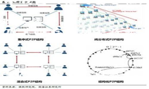 biao­ti最安全的比特币冷钱包：全面解析和推荐/biao­ti
比特币冷钱包, 安全性, 数字货币, 钱包选择/guanjianci

什么是比特币冷钱包？
比特币冷钱包是一种用于存储比特币及其他加密货币的离线钱包。与热钱包（在线连接钱包）相比，冷钱包具有更高的安全性，通常被用来存放长期持有的资产。比特币热钱包可以是软件应用、在线服务或手机应用，而冷钱包则通常是硬件设备或者纸质介质。
冷钱包的主要原理是切断与互联网的连接，这样黑客就无法通过网络攻击获取钱包内的私钥。冷钱包的安全性在于，它的私钥始终不暴露于在线环境。这种方法可以大大降低钱包被盗的风险，使冷钱包成为许多比特币投资者和交易者的首选存储方式。

为什么选择比特币冷钱包？
选择比特币冷钱包的原因主要可以归纳为以下几点：
ul
    listrong高安全性：/strong冷钱包的核心优势在于其高度的安全性，私钥不与网络连接，减少了被黑客攻击的风险。/li
    listrong长期存储：/strong对于希望长期持有比特币的投资者，冷钱包是非常理想的选择，因为它能有效保护资产不受市场波动的影响。/li
    listrong隐私保护：/strong使用冷钱包可以更好地保护用户的财务隐私，相比于许多热钱包，冷钱包的使用不会将用户的信息暴露给第三方。/li
/ul

市场上最安全的比特币冷钱包推荐
在选择比特币冷钱包时，用户通常会关注其安全性、使用便捷性以及支持的加密货币种类。以下是一些市场上公认的安全冷钱包选择：

1. Ledger Nano X
Ledger Nano X是一款硬件冷钱包，因其安全性和用户友好性受到广泛好评。Nano X支持多种加密货币，并配备了蓝牙功能，允许用户通过手机管理数字资产。其安全性得益于采用了安全芯片，确保了私钥的高度安全。
使用Ledger Nano X的用户可以通过Ledger Live应用程序方便地管理他们的币种，同时享有流畅的界面和多种资产管理功能。Ledger Nano X还定期进行安全更新，提升钱包的安全水平。

2. Trezor Model T
Trezor Model T是另一款备受推崇的冷钱包，它以易用的触摸屏以及强大的安全性而著称。Trezor Model T支持超过1600种加密货币，用户可以通过其友好的界面轻松进行操作。
与Ledger Nano X相比，Trezor Model T采用了一种不同的安全机制，即开源设计，使得其代码可供外界审查。此外，Trezor还不定期发布安全更新，确保用户资产的安全。

3. Coldcard Wallet
Coldcard Wallet是一款专为安全而设计的硬件钱包，采用了多重身份验证和交易确认来保证用户资产的安全。Coldcard的设计较为复杂，适合资深用户使用。
该钱包最大的特点是其完全离线的工作方式，用户可以生成和签署交易而不需要连接到网络，这是其安全性的一大优势。此外，Coldcard还具有备份与恢复功能，可以最大程度地减少用户的资产丢失风险。

4. SafePal S1
SafePal S1是一款便捷、低成本且支持多种加密货币的冷钱包。它的安全性同样得到了用户的认可，同时用户可以通过手机应用直接管理其数字资产。
SafePal S1的一个重要特点是在交易时不需要将设备与互联网相连，非常适合初学者和普通用户。另外，SafePal也支持许多新兴的加密货币，使其成为多样化投资组合的理想选择。

选择冷钱包时需要考虑的因素
选择合适的比特币冷钱包时，有几个关键因素需要考虑：
ul
    listrong安全性：/strong安全性是选择冷钱包的首要考虑因素。确保所选的钱包具有良好的安全性，并了解相关的安全技术。/li
    listrong用户体验：/strong良好的用户体验使得操作更加方便，易于管理货币和交易。/li
    listrong允许的币种：/strong确保所选钱包支持你所持有的所有加密货币，避免因钱包不支持而产生的麻烦。/li
    listrong价格：/strong价格也是选择冷钱包的重要考量，通常高价钱的冷钱包会有更高级别的安全性与服务，但也要选择符合自身需求的价格范围。/li
/ul

如何正确使用比特币冷钱包？
冷钱包的使用虽然相对简单，但也需要注意一些细节，以确保资产的安全：
ul
    listrong备份私钥：/strong在设置冷钱包时，务必备份好私钥和助记词。私钥是访问钱包和资产的唯一凭证，丢失将导致无法恢复资产。/li
    listrong定期更新：/strong对于硬件钱包，确保定期进行固件更新，以获得最新的安全补丁和功能提升。/li
    listrong安全存储：/strong冷钱包本身是一个物理设备，确保将其存放在安全的地方，避免他人获取或窃取。/li
    listrong确认交易：/strong任何交易都应仔细确认，包括接受地址和金额，以避免因为操作失误造成的损失。/li
/ul

常见问题解答

1. 冷钱包与热钱包的区别是什么？
冷钱包和热钱包的最主要区别在于是否连接互联网。热钱包是始终保持在线的，可以是各种软件程序、在线平台或者移动应用，便于用户随时随地管理自己的数字资产。而冷钱包由于不接入网络，通常采用硬件设备或者纸质介质来存储私钥。
热钱包的主要优势在于便捷性，用户可以迅速进行交易，但安全性相对较低，容易受到黑客攻击。冷钱包则主要用于长期存储，不适合频繁交易，安全性极高。
在选择使用冷钱包还是热钱包时，用户需根据自己的需求进行选择。如果是长期持有，选择冷钱包；如果是频繁交易，那么热钱包可能更加适合。

2. 使用冷钱包需要什么技术知识？
虽然冷钱包的管理相对简单，但用户仍需具备一定的基本知识。首先，用户需要了解如何安全地备份和存储私钥和助记词，不当的存储方式可能导致资产无法恢复。
此外，用户还应了解如何连接冷钱包和相关的管理软件，这包括使用电脑或手机进行交易和资产管理的基本操作。对于初学者而言，选择用户友好的冷钱包是一个不错的选择，因为许多钱包现在都提供简化的用户界面和操作流程，帮助用户掌握使用方法。

3. 冷钱包是否完全安全？我还需要注意什么？
虽然冷钱包的安全性较高，但并不意味着绝对安全。用户在使用冷钱包时，还需注意以下几个方面：
ul
    listrong物理安全：/strong冷钱包是一个物理设备，需妥善保管，避免被盗或遗失。/li
    listrong固件更新：/strong定期更新冷钱包的固件，并密切关注有关安全补丁的发布。/li
    listrong防止社交工程：/strong要警惕钓鱼攻击和社交工程手段，确保不轻信来自陌生人的信息或链接。/li
/ul
总之，虽然冷钱包具有较高的安全性，但用户仍需保持警惕，采取额外的防护措施，以确保资产安全。

4. 如果丢失冷钱包如何找回我的资产？
如果冷钱包本身丢失，用户仍可以通过备份的私钥或助记词找回资产。私钥或助记词是访问数字资产的唯一凭证，用户需保持其安全并妥善存储。若用户使用冷钱包时创建了备份，那么只需通过一台新的冷钱包或热钱包应用将助记词恢复，就可以重新获得对资产的访问权限。
如果私钥丢失且无法恢复，资产将无法找回。因此，在使用冷钱包的过程中，保持备份与记录始终是至关重要的。

5. 有哪些免费的冷钱包？
市面上有一些免费的冷钱包可供用户选择，这些钱包通常以软件或应用形式存在。不过，值得注意的是，纯软件方案可能不具备冷钱包的绝对安全性。以下是一些较为知名的免费冷钱包：
ul
    listrongCoinomi：/strongCoinomi是一款免费的多币种数字钱包，支持多种加密货币，并提供离线储存功能，方便用户管理其资产。/li
    listrongElectrum：/strongElectrum是一个针对比特币的轻量级钱包，具有较快的交易速度和低费用，同时用户可以采用其冷存储功能将私钥保存在离线环境中。/li
/ul
虽然这些钱包是免费的，但用户需了解其功能、优缺点，选择适合他们需求的解决方案，以最大限度保护自己的资产安全。

总结：比特币冷钱包作为一种安全存储数字资产的重要方式，用户在选择和使用时应考虑多种因素，确保自己的资产得到有效保护。希望以上内容能够帮助到您在数字货币投资时选择最合适的冷钱包，从而提高资金的安全性。