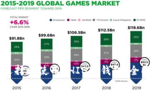 如何选择和使用SHIB冷钱包：全面指南