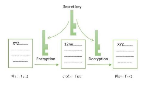 USDT加密钱包使用指南：安全存储与交易全解析
