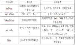 和关键词  如何使用小狐狸钱包连接以太坊：完整