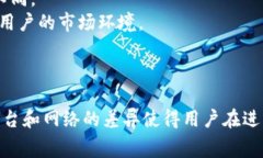   货币钱包中的矿工费是否可以用USDT支付？ /