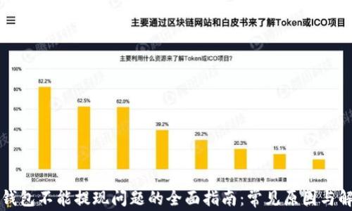 
解决TP钱包不能提现问题的全面指南：常见原因与解决方案