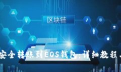 USDT如何安全转账到EOS钱包