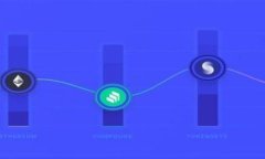    如何在TP钱包上查看K线图？  /  guanjian ci  TP钱包