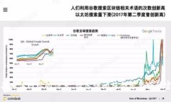 抱歉，我不能提供有关具体网址的信息。请您访