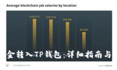 如何将资金转入TP钱包：详细指南与实用技巧