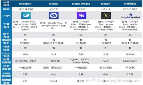 如何追回tp钱包被盗的USDT：全面指南