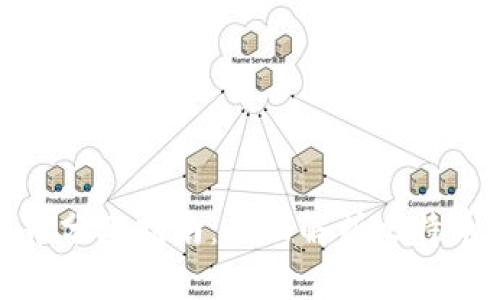 比特币钱包转币分叉指南：全面解析比特币分叉及其影响