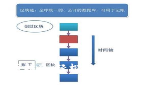比特币钱包注册送币指南：轻松获取免费比特币的最优选择