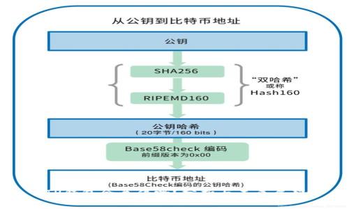 TP钱包会关停吗？分析与未来展望