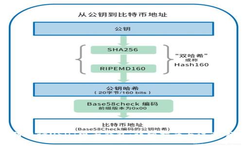 如何申请USDT电子钱包：详细指南与注意事项