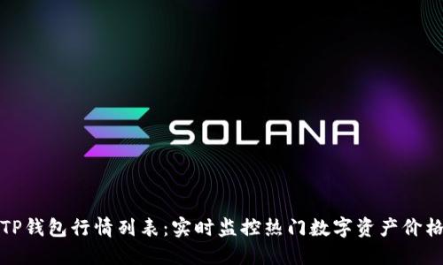 TP钱包行情列表：实时监控热门数字资产价格