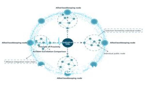 TP钱包里的币显示危险的原因及解决办法