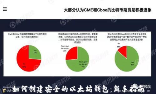 
如何创建安全的以太坊钱包：新手指南