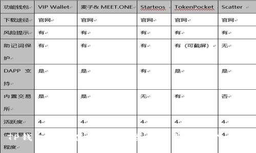 TP钱包安卓使用教程：全面解析与操作指南