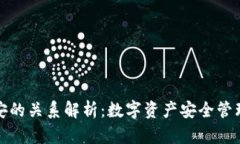 TP钱包与币安的关系解析：
