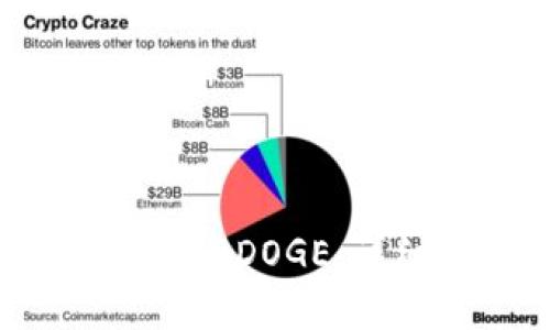 如何在TP钱包中购买2DOGE：详细指南与实用技巧