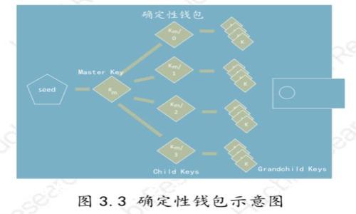 如何将BTT币提币到TP钱包：详细操作指南与常见问题解答