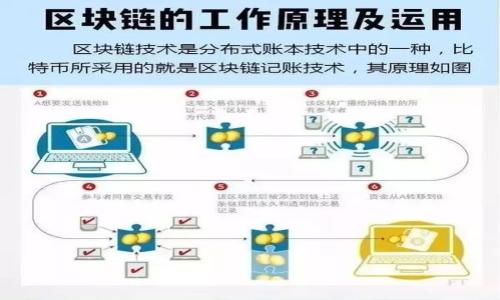 

比特币钱包平台推广活动：如何用户体验和增强客户黏性