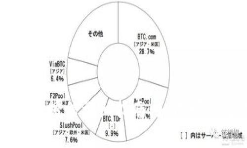 TP钱包卖币授信详细指南：如何顺利完成交易