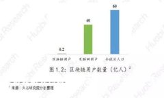 2023年最佳以太坊钱包推荐