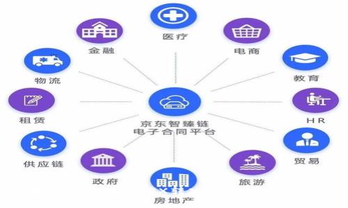 如何安全地将TRX转入钱包：完整指南