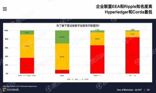 如何出售狗狗币钱包：完整指南与步骤