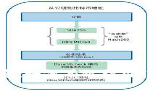 TP钱包BNB挖矿指南：如何有效利用TP钱包进行BNB挖矿