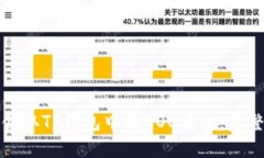 如何领取TP钱包中的DOC空投