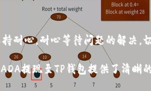   ADA提现到TP钱包的详细指南 / 
 guanjianci ADA, TP钱包, 数字货币, 加密货币交易 /guanjianci 

在数字货币的世界中，ADA（艾达币）作为一种热门的加密货币，其交易和管理方式备受关注。与ADA相关的诸多操作中，如何将ADA提现到TP钱包无疑是很多用户最关心的问题。本文将深入讲解ADA提现到TP钱包的详细步骤、注意事项、以及可能遇到的问题，帮助用户更好地管理他们的数字资产。

一、什么是TP钱包？
TP钱包，是一个专注于多种数字货币的移动端数字货币钱包，支持包括ETH、BTC、ADA等多种加密货币的存储、转账及交易。由于其用户友好的操作界面和强大的安全性，TP钱包在数字货币爱好者中获得了极大的认可。TP钱包不仅能够帮助用户安全存储数字资产，还提供了便捷的交易功能，允许用户快速进行资产的转入与转出。

二、ADA的基本知识
ADA是Cardano区块链平台的原生加密货币，以其强大的可扩展性和智能合约功能而闻名。Cardano使用了Ouroboros共识协议，旨在为去中心化应用提供安全、高效的运行环境。ADA不仅可以用于交易和投资，还可以在Cardano生态系统中参与治理和质押。这些特性使得ADA成为一种极具潜力的数字资产。

三、如何将ADA提现到TP钱包
将ADA提现到TP钱包的步骤其实并不复杂，主要包括以下几个步骤：

1. **准备工作**：首先确保你拥有一个TP钱包账号，并且已经下载了TP钱包的最新版本。打开TP钱包，确保你已经完成注册并登录。

2. **获取TP钱包地址**：在TP钱包中选择ADA，然后点击“收款”，此时会显示你的ADA钱包地址。复制这个地址，确保它是你的TP钱包的正确地址。

3. **选择交易平台**：前往你之前购买ADA的交易平台（如币安、火币等），登录你的交易账号，并找到提现（提币）功能。

4. **填写提现信息**：在提现页面，选择ADA作为提币的种类，粘贴刚才复制的TP钱包地址，并填写你希望提现的ADA数量。请仔细核对信息，确保地址无误。

5. **确认提现**：提交提币请求后，交易平台通常会发送确认邮件或者需要你在平台上进行二次确认。完成后，你的ADA将被发送到你的TP钱包中。提现到TP钱包通常需要一些时间，根据网络拥堵情况，可能会稍微延迟。

6. **查收资金**：在TP钱包中，等待ADA到账。到账后，建议你及时查看交易记录和余额确认资金是否安全到账。

四、提现ADA时需要注意的事项
在进行ADA提现时，用户需要注意以下几点：

1. **地址准确性**：每一个数字货币钱包地址都是独一无二的，因此在输入TP钱包地址时务必小心，任何小错误都可能导致资金丢失。

2. **网络费用**：提现ADA是需要支付网络交易费的，确保你在账户中拥有足够的ADA覆盖这些费用，以免提现失败。

3. **平台规定**：不同交易平台对提现的最低限额、手续费以及处理时间都有不同规定。用户提前了解这些信息，有助于做出更好的决策。

4. **安全性**：选择正规、知名的交易平台进行提现，避免使用不明平台以免造成资产损失。同时，TP钱包自身要做好安全防护，定期备份私钥和助记词。

5. **交易确认**：在进行提现后，可以通过区块链浏览器查看交易进度，确保交易已成功处理。

五、常见问题回答

问题一：TP钱包支持哪些数字货币？
TP钱包支持多种加密货币，包括但不限于比特币（BTC）、以太坊（ETH）、莱特币（LTC）、艾达币（ADA）等多种主流的区块链资产。用户能够在TP钱包中方便地管理和交易这些数字货币，此外，TP钱包还会定期更新支持的新币种，根据市场需求不断扩展。

用户可以通过TP钱包进行资产的充值、提现和转账操作，并可以随时查看自己的资产流水和当前余额。TP钱包的多币种支持让用户在管理数字资产时拥有更大的灵活性，也减少了用户在不同平台、钱包间来回转移资产的麻烦。

问题二：ADA提现后多久才能到账？
ADA提现到TP钱包的到账时间并没有一个固定的标准，通常取决于几个因素。首先，如果网络拥堵，交易确认时间可能会延长。一般而言，ADA网络在正常情况下的交易确认速度在几分钟到半小时之间，但在高峰期可能会需要更长时间。

其次，提现也受到账户提交请求后的处理时间影响，投资者在进行提现操作后，通常需要根据交易平台的处理效率来判断到账的时效。有的平台可能会稍微延迟，而有的平台处理速度则相对较快。

用户在提现前，最好了解自己所使用的交易平台大致的处理时间，并在进行大额提现时，留出一些处理的时间以应对可能的延迟。

问题三：如何确保TP钱包的安全性？
保障数字资产的安全性是用户非常关心的问题。TP钱包为了确保用户资产的安全性，采取了多种安全措施。首先，用户应当在正规的应用商店下载TP钱包，并定期更新到最新版本以获取最新的安全补丁。

其次，用户在创建账户时应妥善保管好自己的助记词和私钥，这是唯一能恢复账户的方式。此外，用户也可以通过启用两步验证（2FA）来增加额外的安全层，防止未经授权的访问。

定期检查TP钱包的交易记录，确保没有可疑的交易发生。此外，用户在使用公共Wi-Fi时应特别小心，避免在不安全的网络环境下进行资金操作。

问题四：ADA如何进行交易与质押？
ADA不仅可以用于持有和提现，用户还可以在TP钱包中进行交易和质押。首先，交易ADA，用户只需在TP钱包中选择ADA，然后输入对方地址和转账金额，确认便可完成交易。TP钱包支持非常便捷的转账方式，用户之间可以快速完成资产的互转。

质押ADA是一种利益最大化的方法，用户可以将ADA资产质押到Cardano网络中，以赚取质押奖励。为了进行质押，用户只需在TP钱包内找到帮助选项，选择“质押”的相关功能，选择可质押的池，并确定质押的数量即可。在确认质押位置和数量后，用户便可以等待质押奖励的到账。

用户需要注意的是，质押的ADA在质押期间是锁定的，用户无法随时提取资金，直到解除质押。此外，用户在参与质押前，需要对不同质押池进行研究，选择出最合适的进行质押，以获得更好的收益。

问题五：如果我遇到了提现失败怎么办？
在进行ADA提现过程中，遇到提现失败的情况并不罕见。首先，要根据交易平台的提示，查看提现失败的原因，常见的原因有以下几种：

1. **地址错误**：如果用户在输入TP钱包地址时出现错误，将无法成功发送ADA。用户应当在确认自己的钱包地址时，一字一句核对清楚。

2. **手续费不足**：如果账户内的ADA不足以覆盖提现手续费用，提现将会失败。用户需确保在提交提币请求前，账户中拥有足够的ADA。

3. **网络问题**：网络波动可能导致交易无法正常进行。因此，用户在提现前应该保持网络良好，并在提现后定期查看交易状态。

如若自然原因导致提现失败，用户可以联系交易平台的客户服务进行咨询，通常而言，交易平台会根据具体的情况为客户提供解决方案。用户也应保持耐心，耐心等待问题的解决，切勿盲目重复操作，以防造成更多的问题。

总而言之，ADA提现到TP钱包是一个相对简单的过程，但用户在操作过程中应细心谨慎，以确保整个过程的安全和顺利。希望本文对大家了解和操作ADA提现至TP钱包提供了清晰的指南！