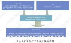 全面解析中文版TP钱包：功