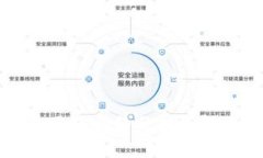 TP钱包网络问题分析与解决