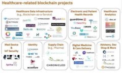 钱包里的XRP取不出来了吗