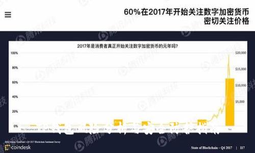 TP钱包风险分析与安全防护指南