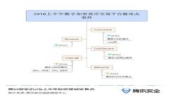 USDT币放在钱包里突然不见