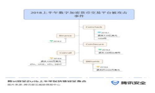 USDT币放在钱包里突然不见了？解析原因与解决方式