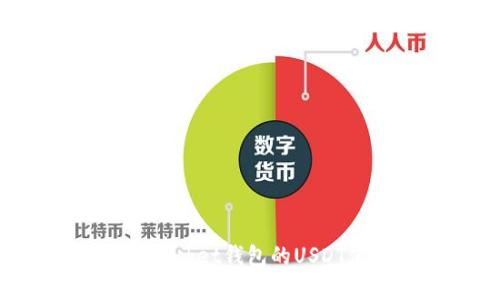 全面解析TokenPocket钱包的USDT使用与管理技巧