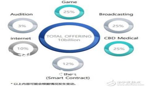 与关键词：

USDT钱包的价值与重要性解析