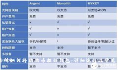 火币交易所如何将狗狗币