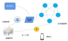 TP钱包里的项目靠谱吗？全